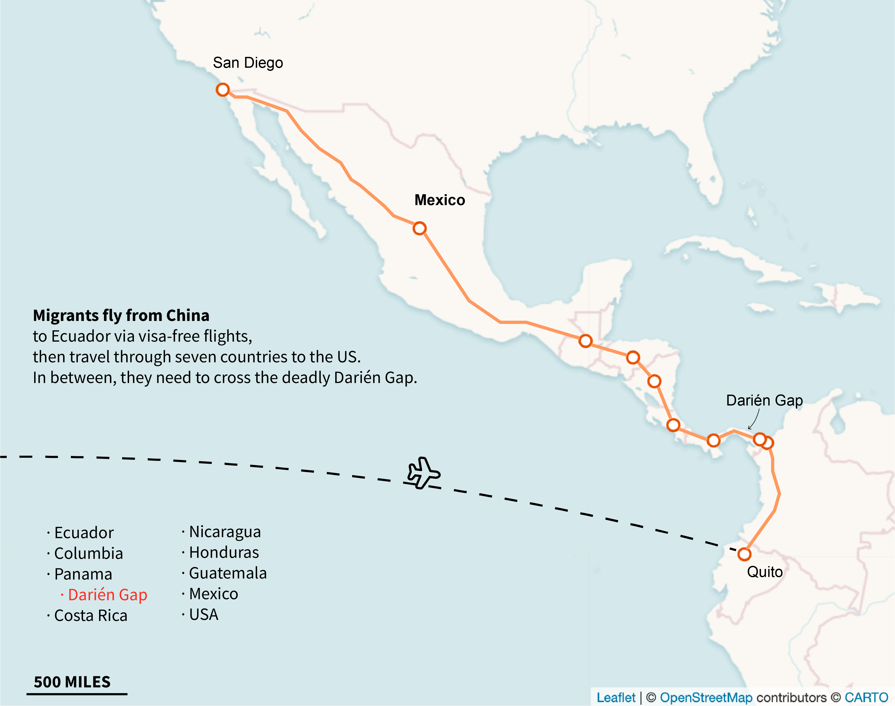 Migration Map