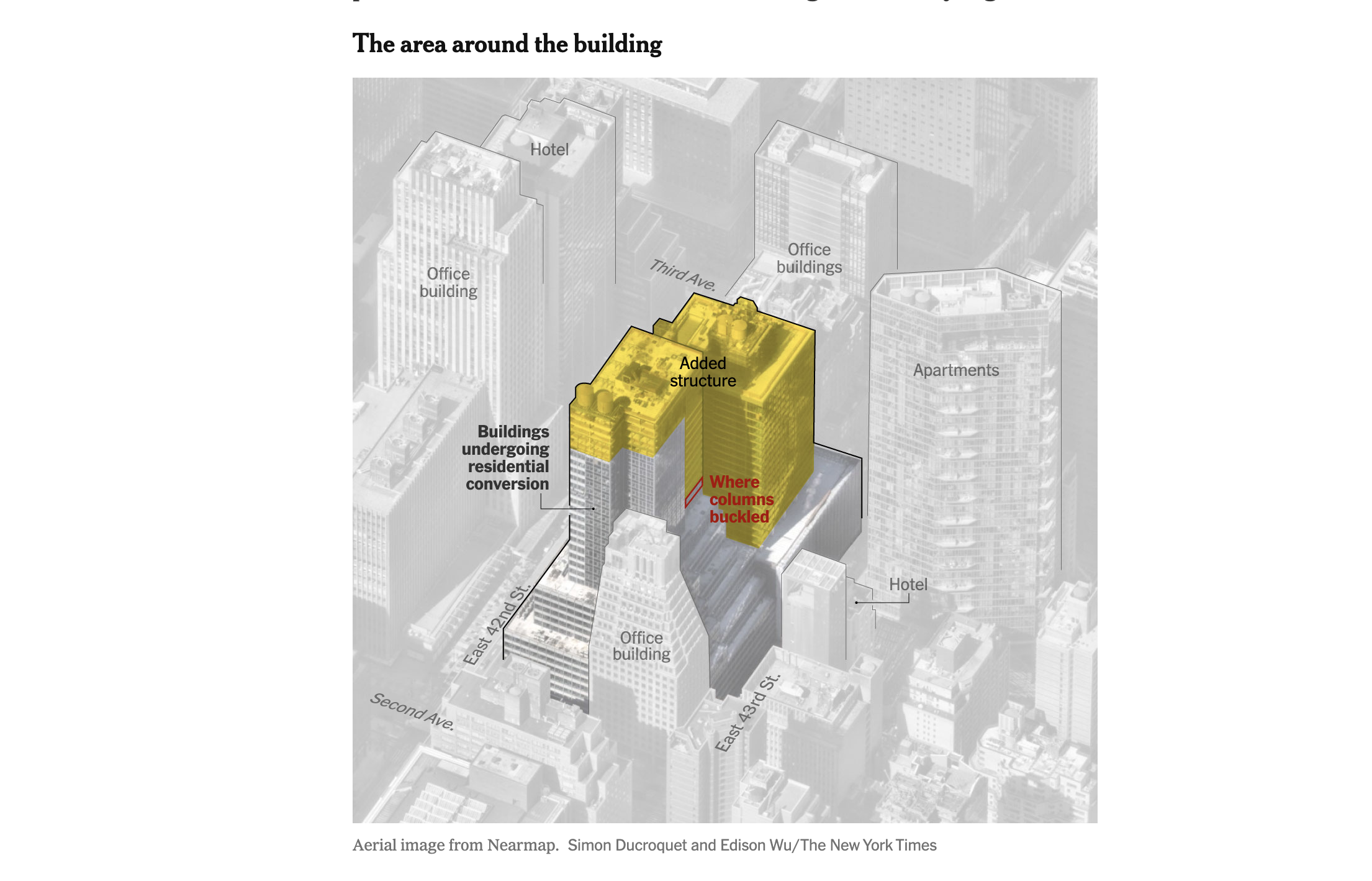Manhattan evacuated building