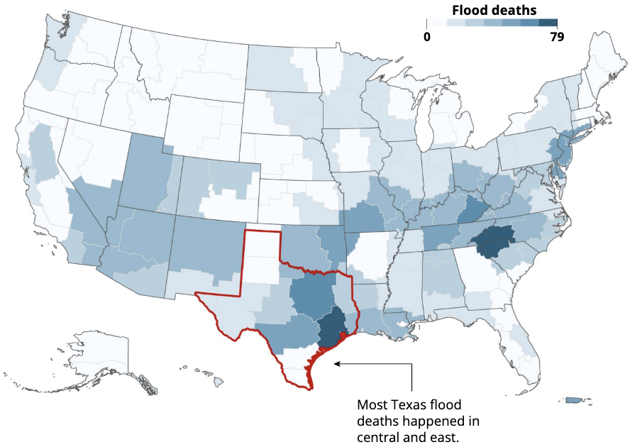 Flood graphics