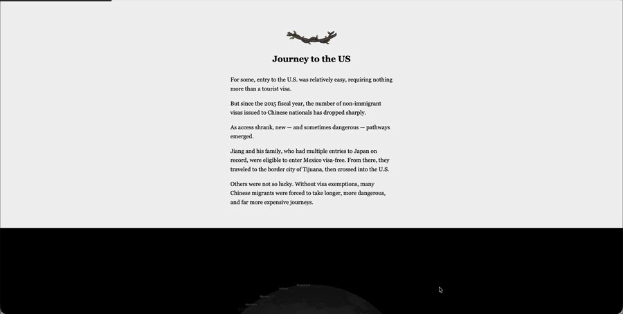 Slipping into America