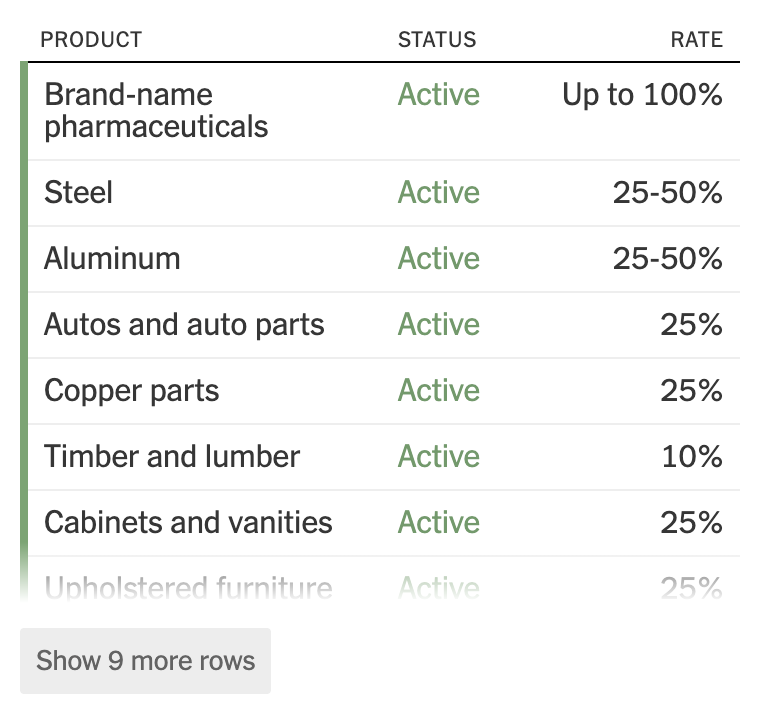 tariff story homepage